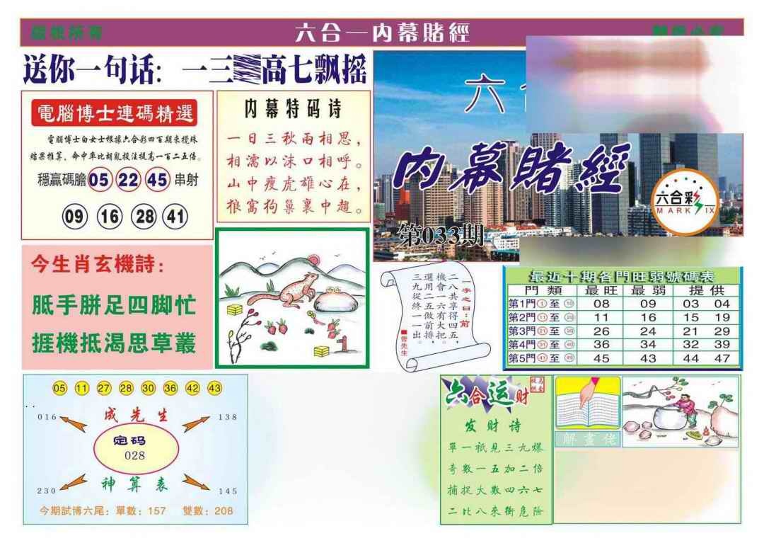 033期内幕赌经[图]