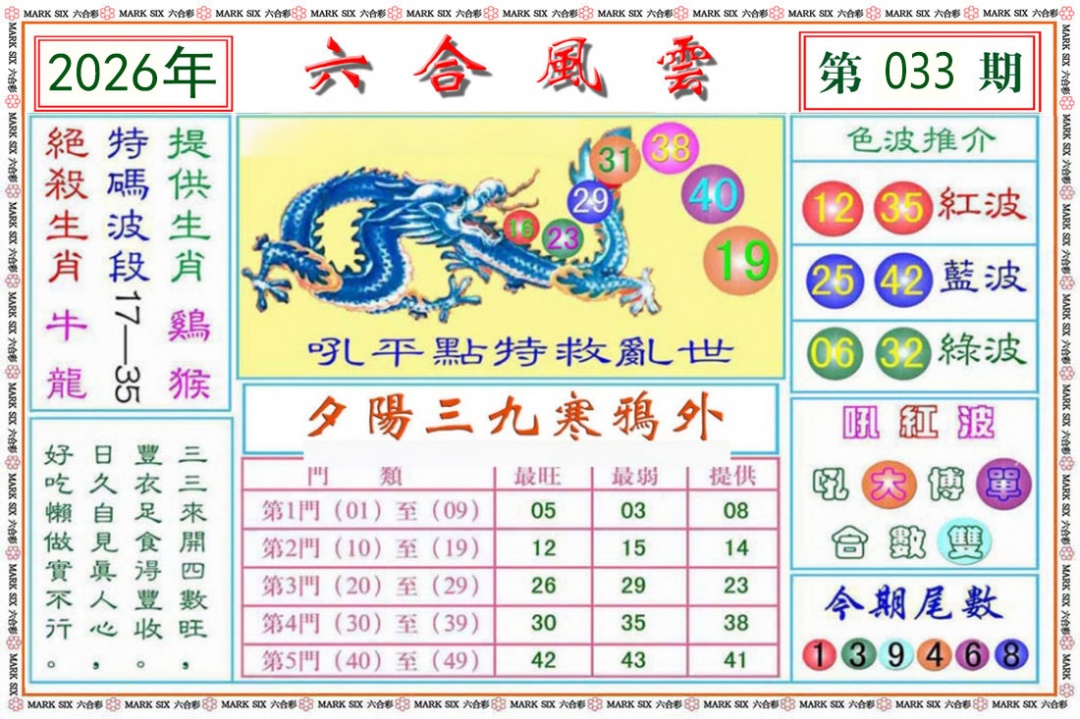 033期六合风云[图]